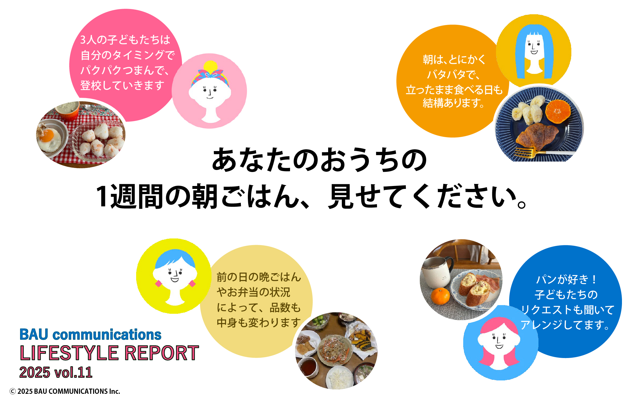 あなたのうちの1週間の朝ごはん、見せてください。