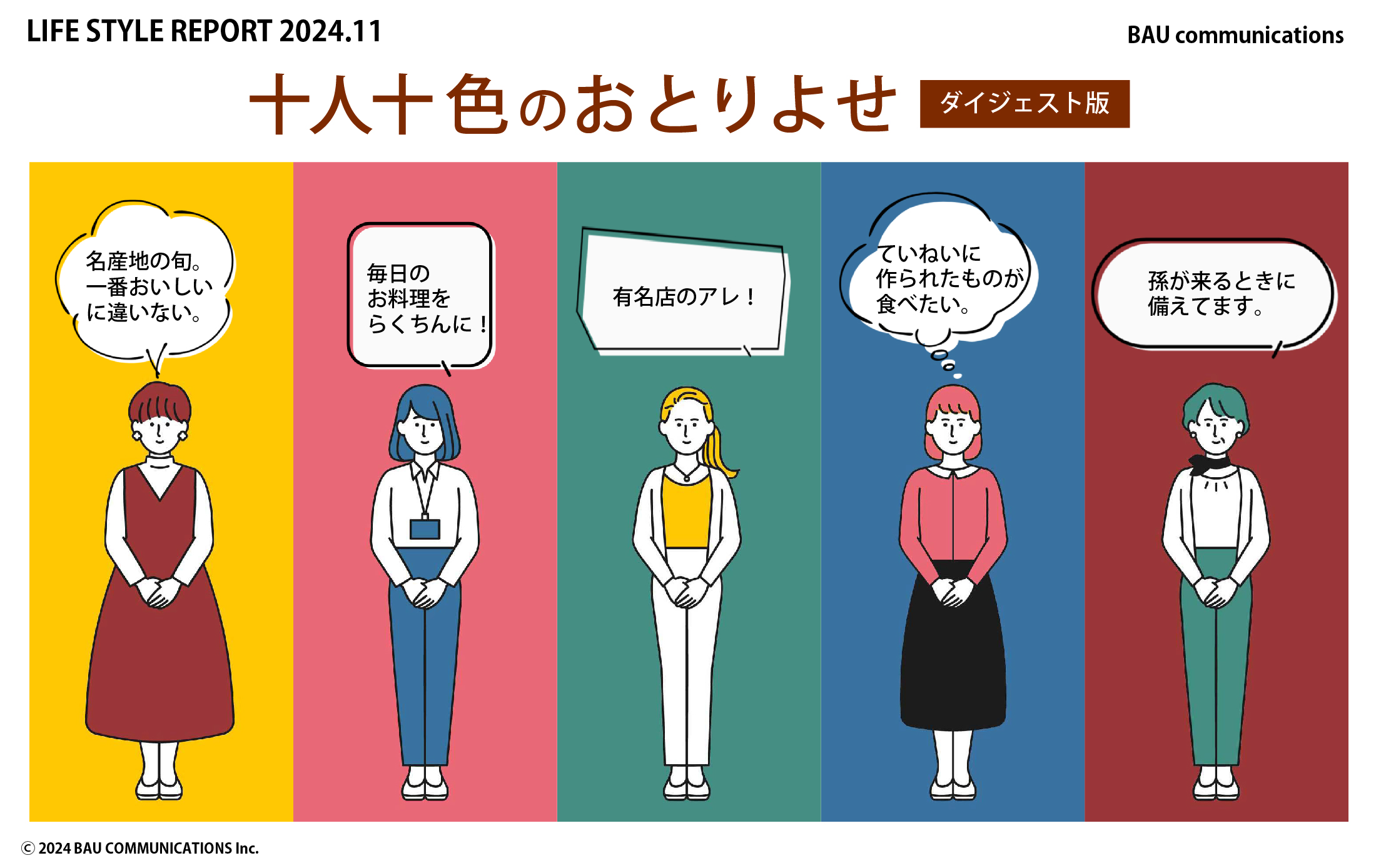 十人十色のおとりよせ