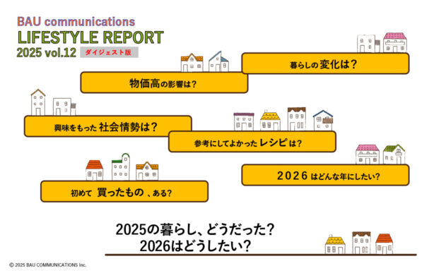 2025の暮らし、どうだった？2026はどうしたい？